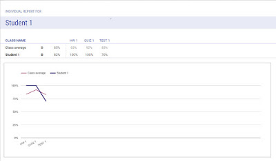 templates-gradebook3