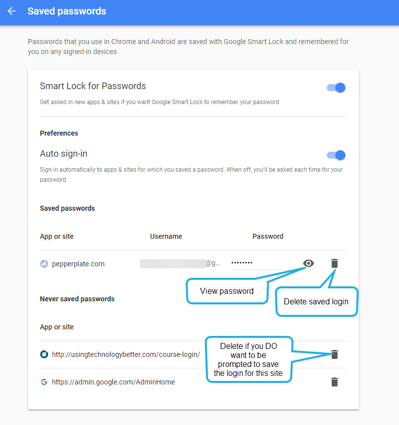 password-management-4